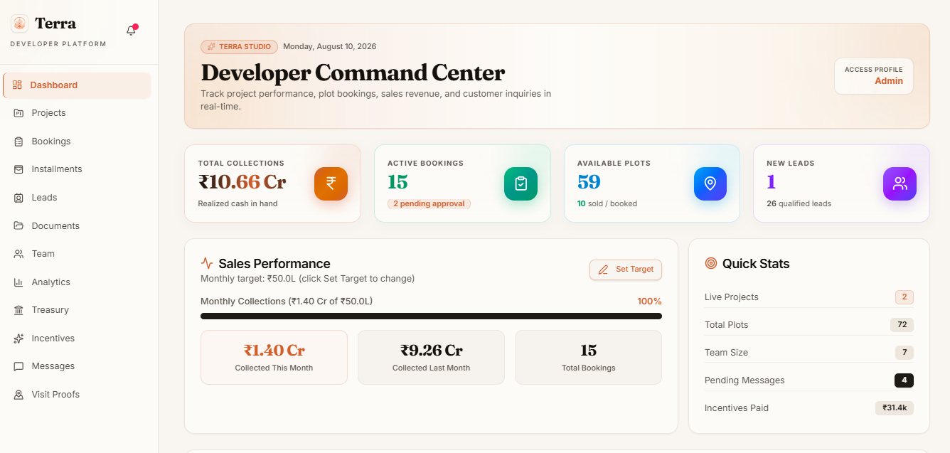 CRM